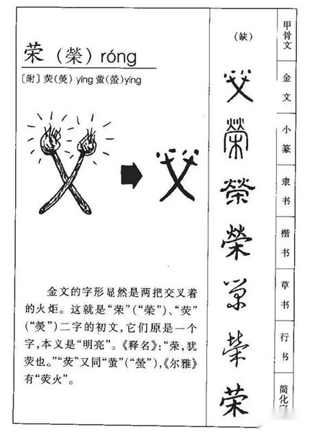 榮字五行